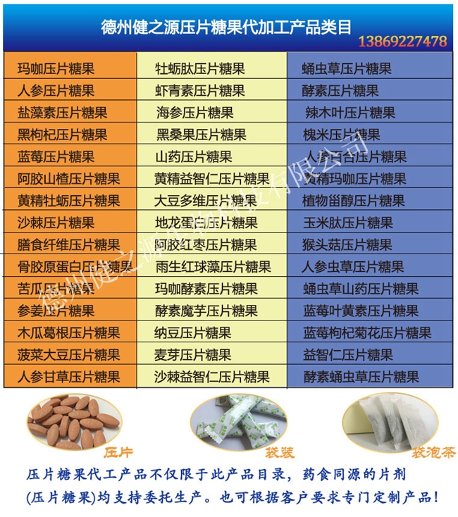 德州健之源蝦青素片產(chǎn)品詳情：  品名：壓片糖果 類別：食品SC 成分：工廠提供成熟配方或根據(jù)客戶要求定制調(diào)配 規(guī)格：多規(guī)格選擇，按要求定制加工 包裝：袋裝、瓶裝、工廠提供包裝設(shè)計(jì)或由客戶提供 單價(jià)：面議 靈活的合作方式：OEM、ODM、OBM（包工包料、來(lái)料加工、、來(lái)配方加工等）