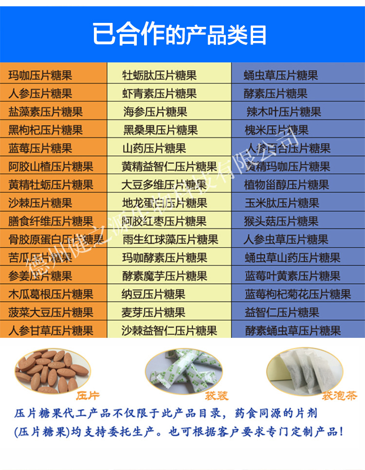 品名：黑枸杞壓片糖果  品級：SC食品級  規(guī)格：多種規(guī)格選擇，可按要求定制加工  配料表：工廠可根據(jù)客戶市場定位設計配方/調(diào)配相關成分，或者客戶自有配方，自有樣品  起訂量：30萬片。規(guī)格：0.25g-1g均可加工。  加工基本要求：個人業(yè)務、擁有合法注冊商標、營業(yè)執(zhí)照及食品流通許可證的公司業(yè)務 